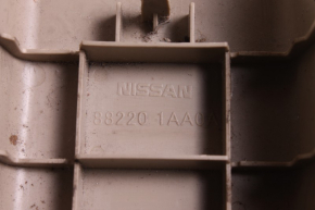 Inne części wnętrza samochodu