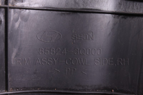 Inne części wnętrza samochodu