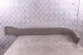 Listwa progowa przednia