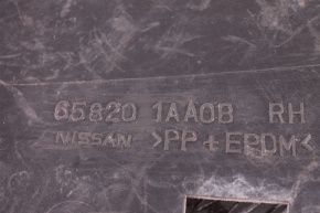 Panel wykończeniowy błotnika