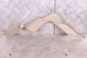 Inne części wnętrza samochodu