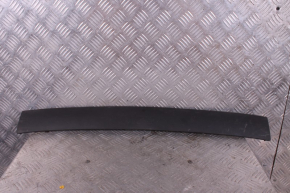 Inne części karoserii